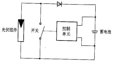 并聯型充電控制器介紹
